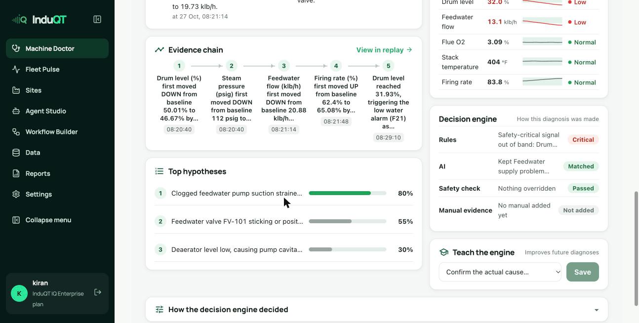 Evidence chain, ranked hypotheses and the decision engine card